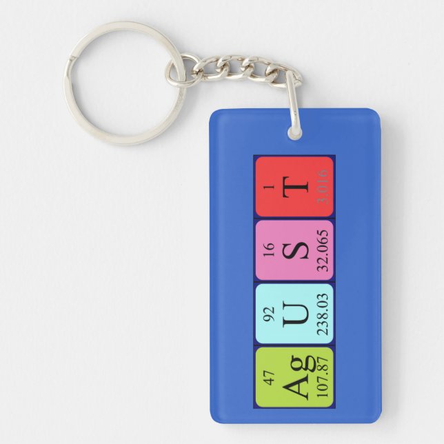 Agust periodic table name keyring (Front)