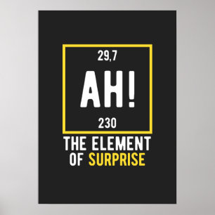 Ah The Element of Surprise Poster