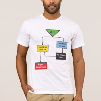 AI flowchart T-Shirt