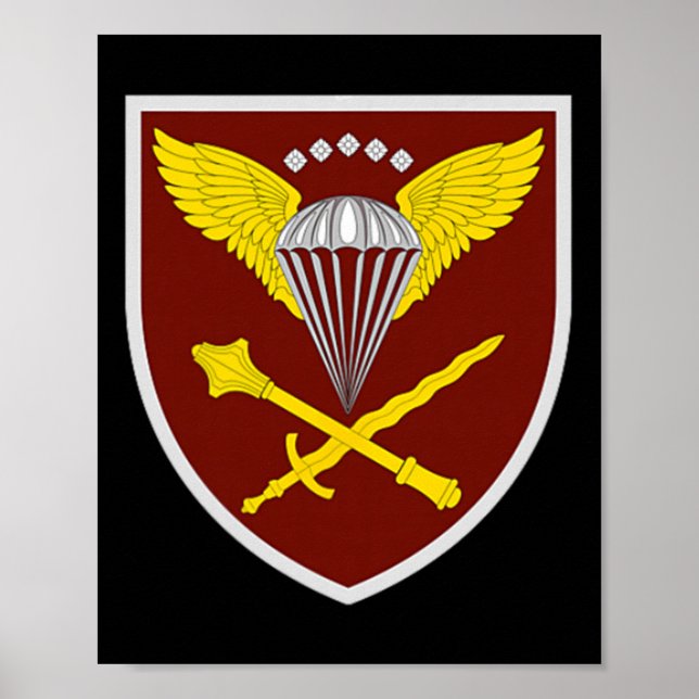 Air Ault Forces Command (ukraine) V2 Ukrainian Mil Poster (Front)