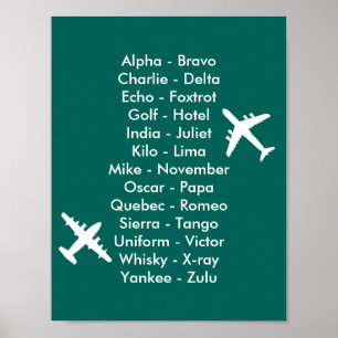 Air Cadet Pilot Air Traffic Alphabet Aeroplanes Poster