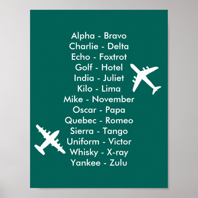 Air Cadet Pilot Air Traffic Alphabet Aeroplanes Poster (Front)