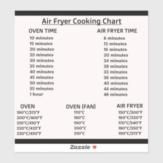 Air Fryer conversion chart (Celsius/Fahrenheit) St