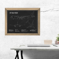 Airbus A320 - Aeroplane Blueprint Drawing Plans PD