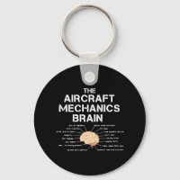 Aircraft Mechanics Brain Funny Aeroplane Helicopte