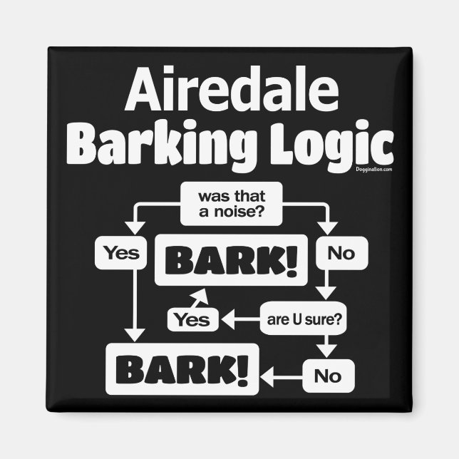 Airedale Barking Logic Magnet (Front)