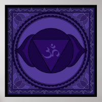 Ajna or third eye chakra Poster