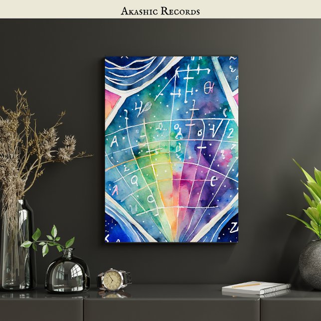 Akashic Records Astral Travel OBE Lucid Dreaming Poster (Creator Uploaded)