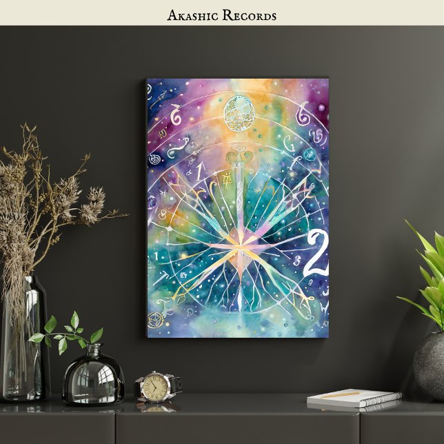 Akashic Records Astral Travel OBE Lucid Dreaming Poster (Creator Uploaded)