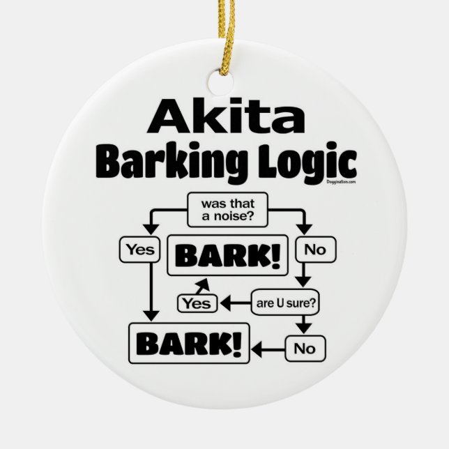 Akita Barking Logic Ceramic Ornament (Front)