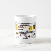 AKM MUG