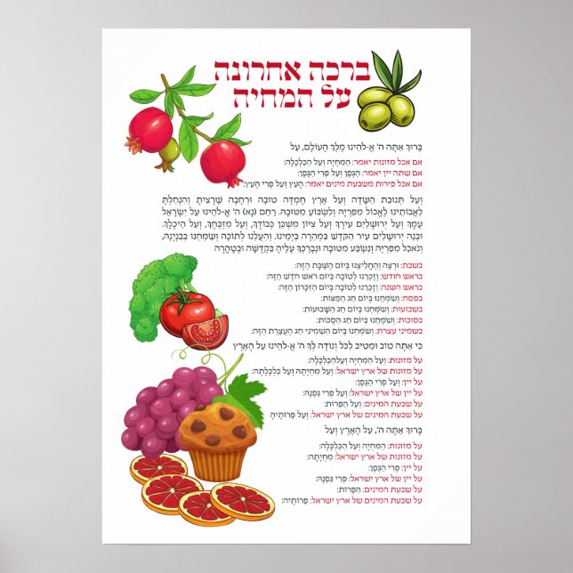 Al haMichya Hebrew Blessing After Food Colourful Poster (Front)