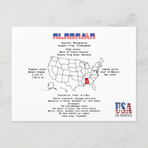 Alabama American state on a map and useful info Holiday Postcard