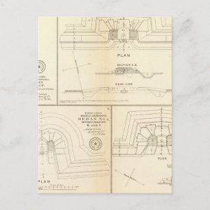 Alabama Mobile defences Postcard