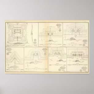 Alabama Mobile defences Poster