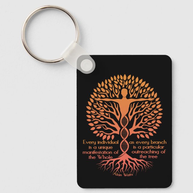 Alan Watts – The Tree of Life & Unity Key Ring (Front)