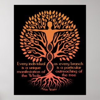 Alan Watts – The Tree of Life & Unity Poster