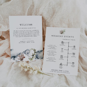 ALANA Tropical Beach Welcome Letter Timeline Card