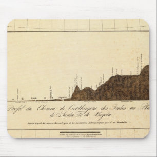 Alaska 14 mouse pad