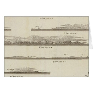 Alaska and British Columbia