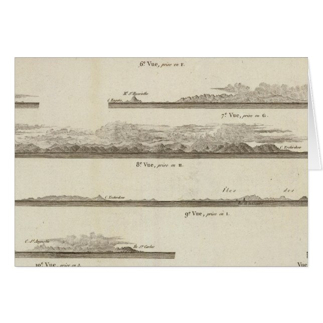 Alaska and British Columbia (Front Horizontal)