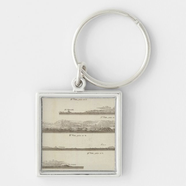 Alaska and British Columbia Key Ring (Front)
