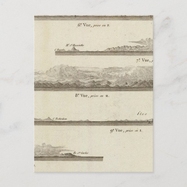 Alaska and British Columbia Postcard (Front)
