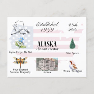Alaska Postcard State themes and landmarks