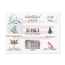 Alaska Postcard | State themes and landmarks