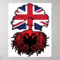 Albania Albanian British UK United Kingdom Britain