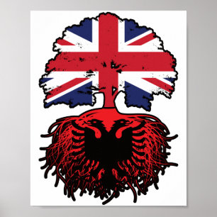 Albania Albanian British UK United Kingdom Britain Poster