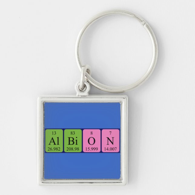 Albion periodic table name keyring (Front)