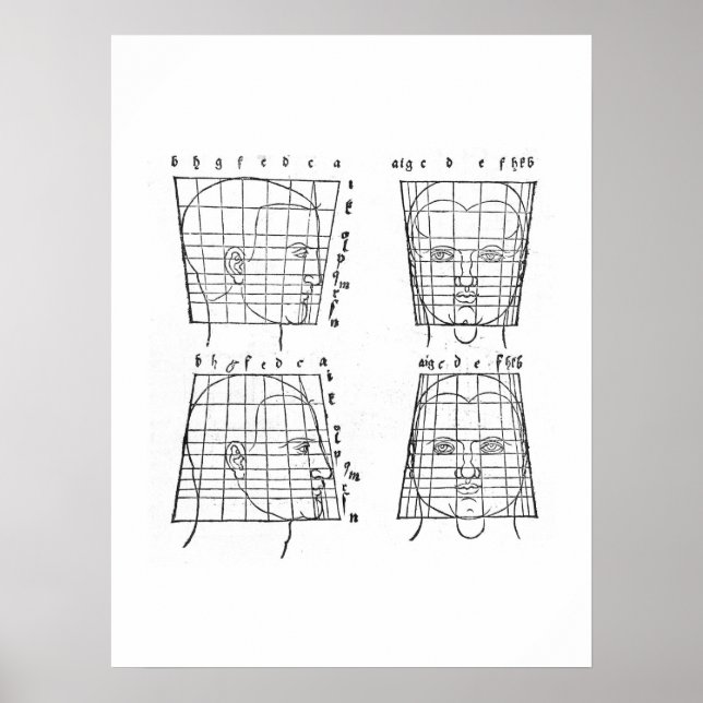 Albrecht Dürer's study of human proportions Poster (Front)