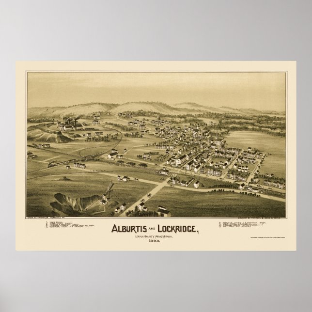 Alburtis and Lockridge, PA Panoramic Map - 1893 Poster (Front)