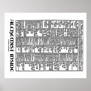 Alchemist Inside (Alchemy Table) Poster