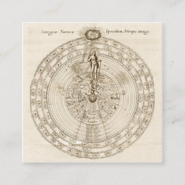 Alchemist Robert Fludd - As Above So Below Square Business Card (Front)