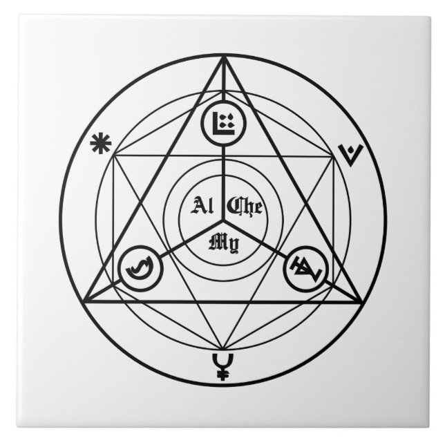 Alchemy manifesto tile (Front)