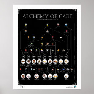 ALCHEMY OF CAKE, BLACK 16"X20" Poster