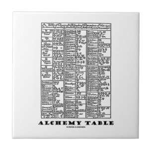 Alchemy Table (Mediaeval Chemistry Symbols) Tile