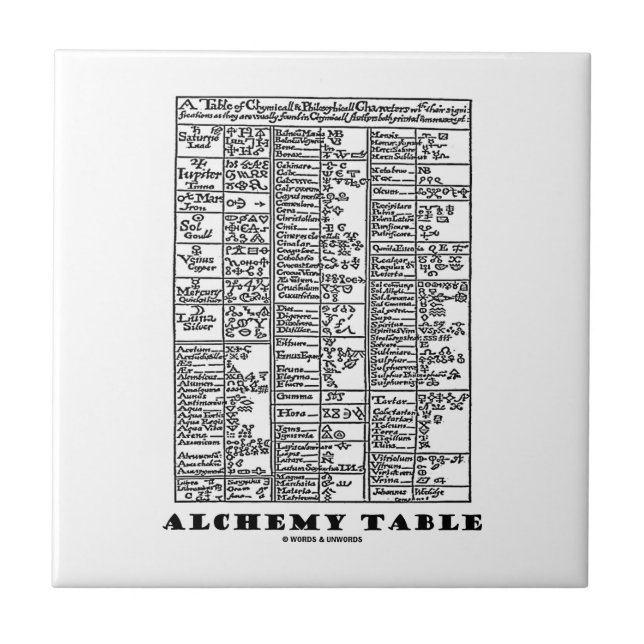 Alchemy Table (Mediaeval Chemistry Symbols) Tile (Front)