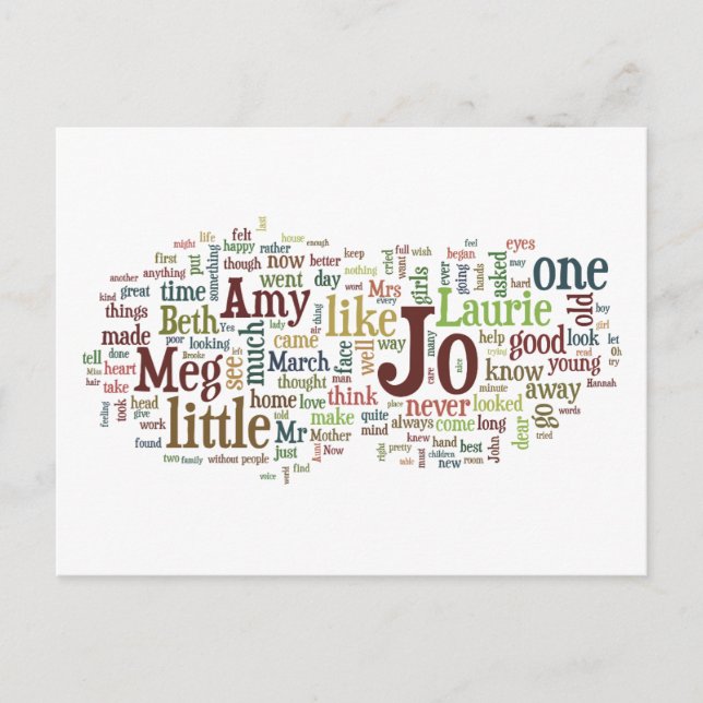 Alcott's Little Women Words postcard (Front)