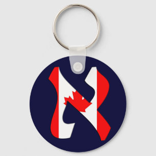 Aleph Canada.png Key Ring