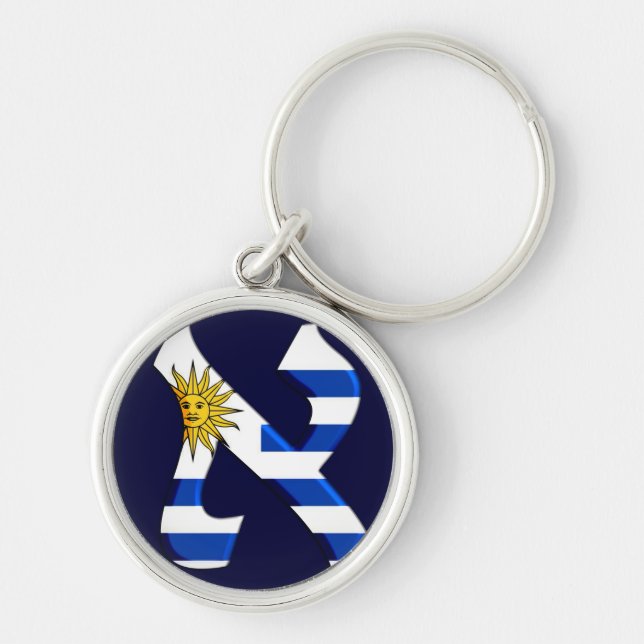 Aleph uruguay.png key ring (Front)