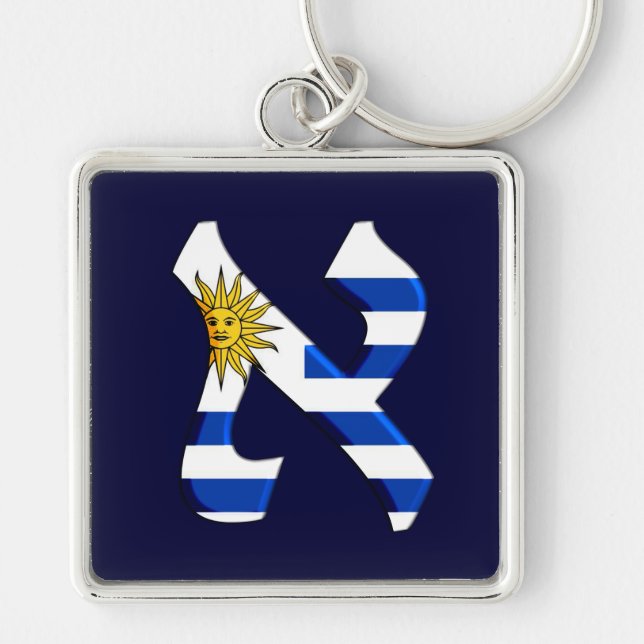 Aleph uruguay.png key ring (Front)