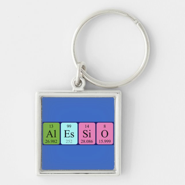 Alessio periodic table name keyring (Front)