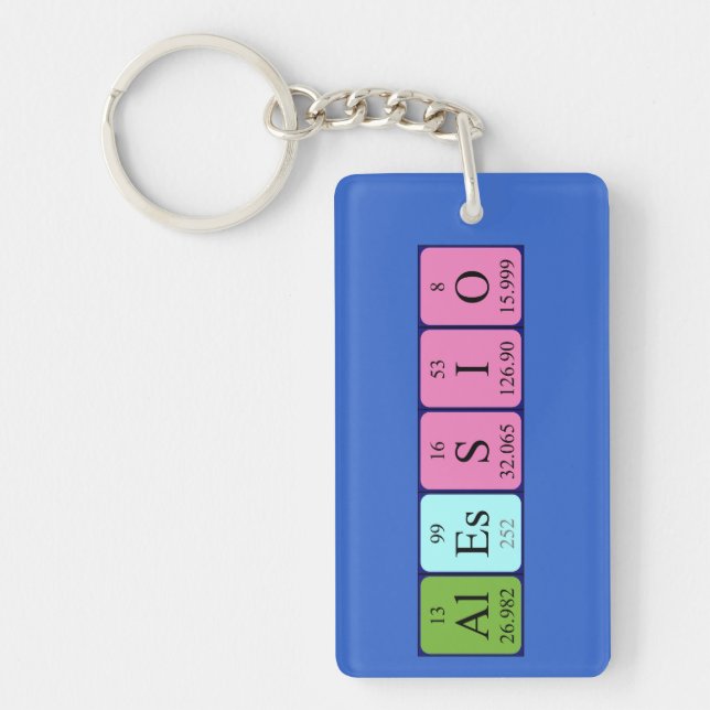 Alessio periodic table name keyring (Front)