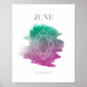 Alexandrite Birthstone Poster
