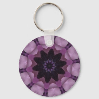 Alexandrite Kaleidoscope Key Ring