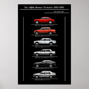 Alfa romeo evolution poster