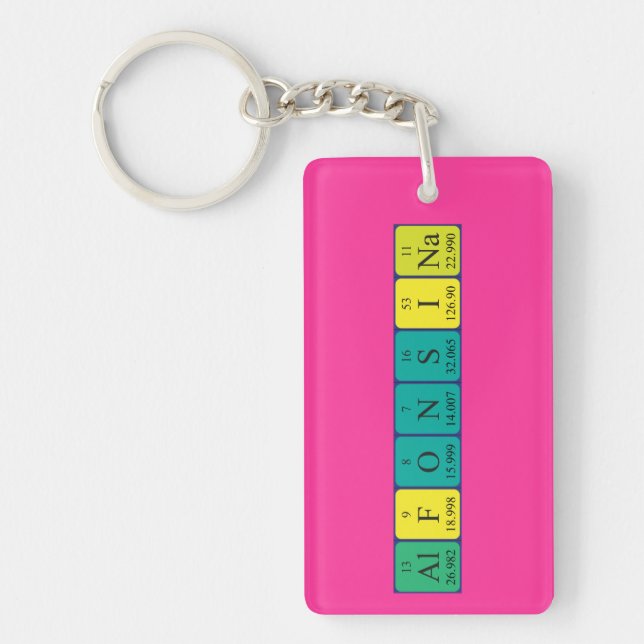Alfonsina periodic table name keyring (Front)